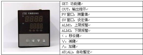 GHG精密烘箱說明