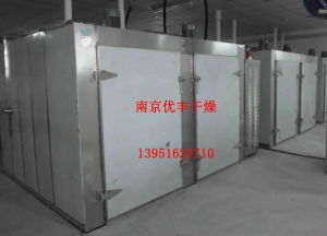 精密熱風烘箱與真空設備 型號、價格與圖片全解析